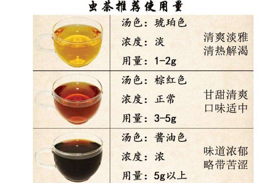 茶葉名稱大全和圖片，茶葉名字大全三四個(gè)字！