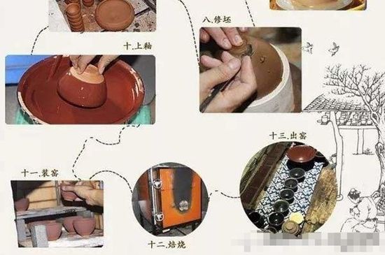 如何判斷化學(xué)釉建盞，用白醋可以鑒別化工釉嗎