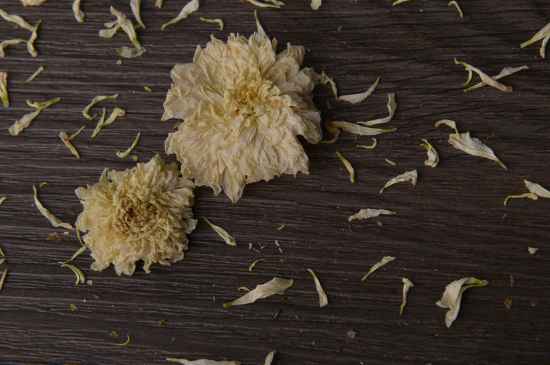 菊花茶的味道，菊花茶的泡法和味道