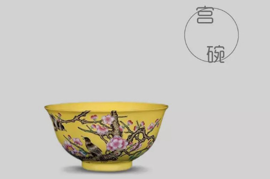 品茗杯的杯型介紹，品茗杯的器型類別分類大全圖