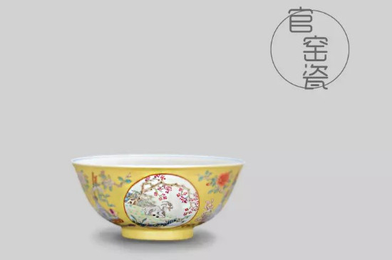 品茗杯的杯型介紹，品茗杯的器型類別分類大全圖