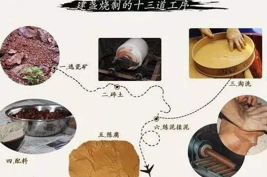 如何判斷化學(xué)釉建盞，用白醋可以鑒別化工釉嗎