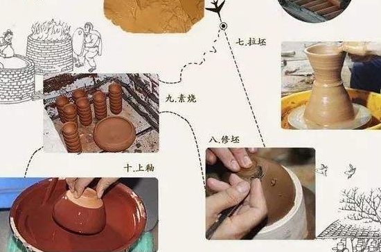 如何判斷化學(xué)釉建盞，用白醋可以鑒別化工釉嗎