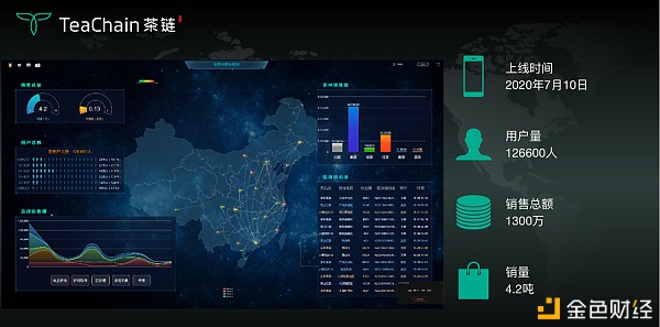 歡聚一堂，比茶大陸安“芯”好茶茶友聯(lián)盟會完美落幕